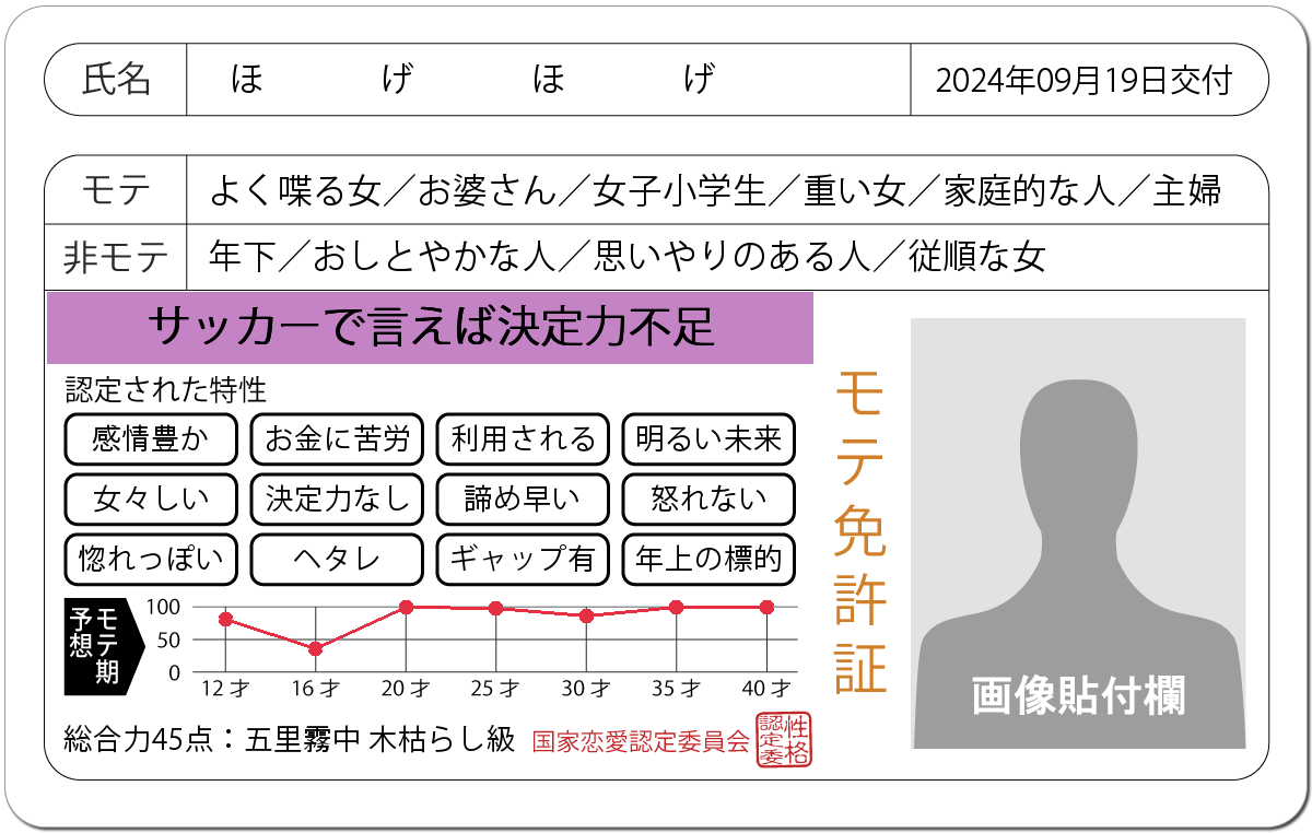 モテ る 診断 運転手 ニュース